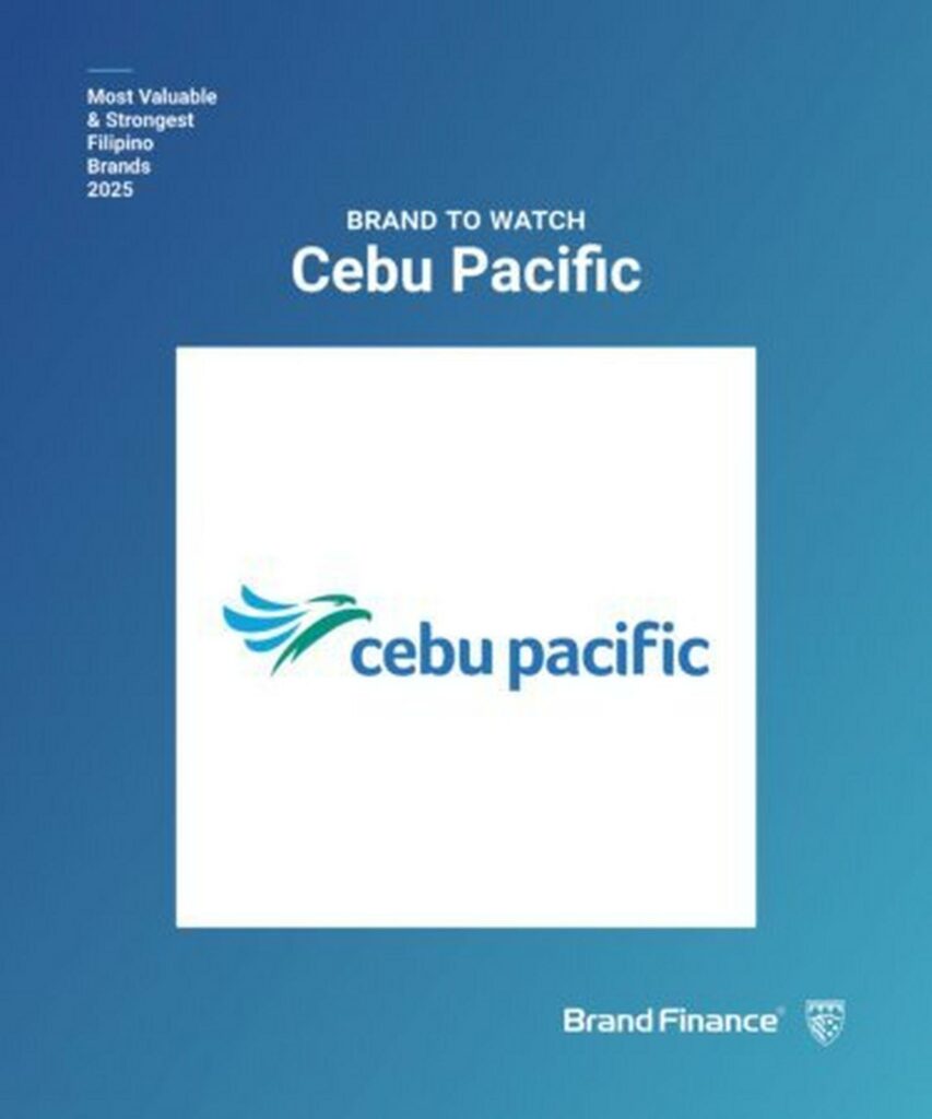 Cebu Pacific Recognized as One of the Strongest Brands in the Philippines for 2025