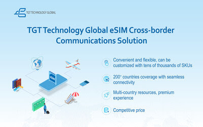TGT Technology Global Unveils Revolutionary eSIM Solution for Cross-Border Connectivity at MWC2025