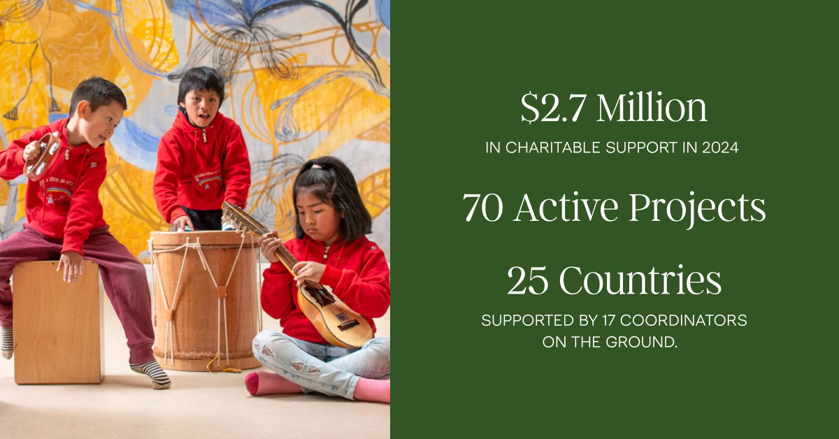 Abercrombie & Kent Philanthropy Achieves Record Impact in 2024