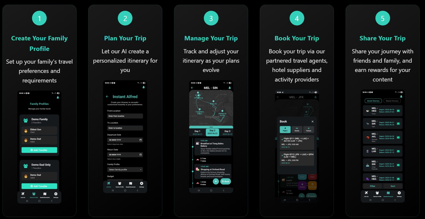 Alfred Travel Aims to Revolutionize Itinerary Planning with AI Technology