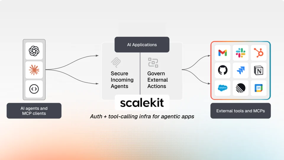 Scalekit Secures $5.5 Million to Launch AI Agent Authentication Solution