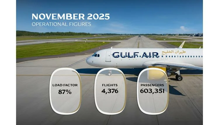 Gulf Air Reports 27% Rise in Passenger Numbers for November